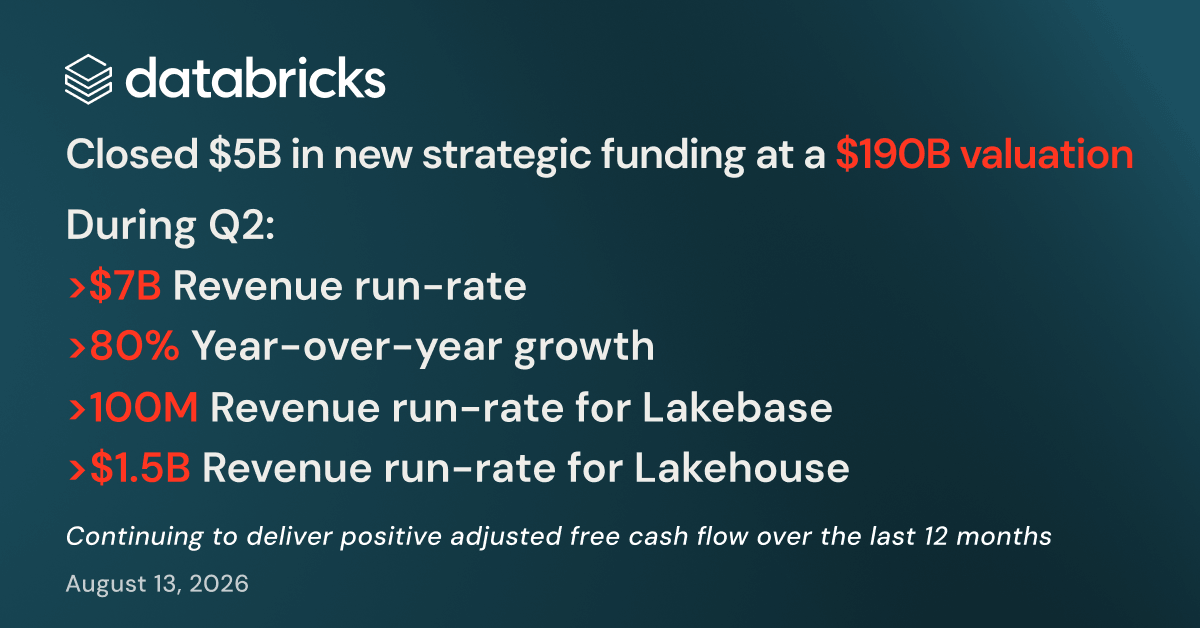 Databricks $5B Funding at $190B: Your AI Moat Is Data