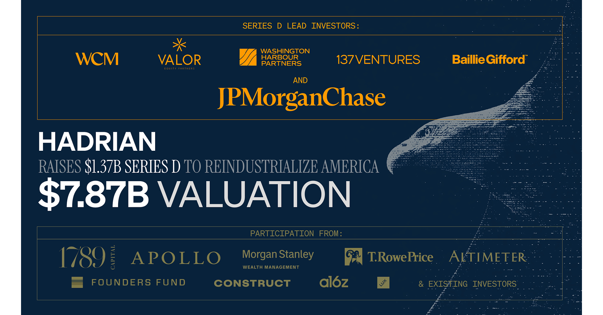 Hadrian’s $1.37B Raise Says the Real AI Gold Rush Is in Factories