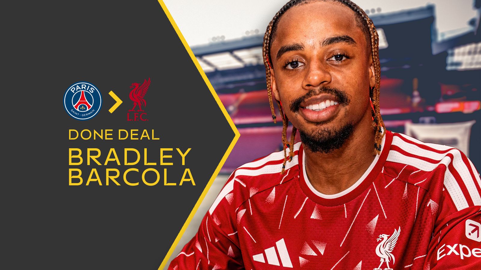 Liverpool’s £123m Bradley Barcola Deal Is a £106m Bet on One Winger